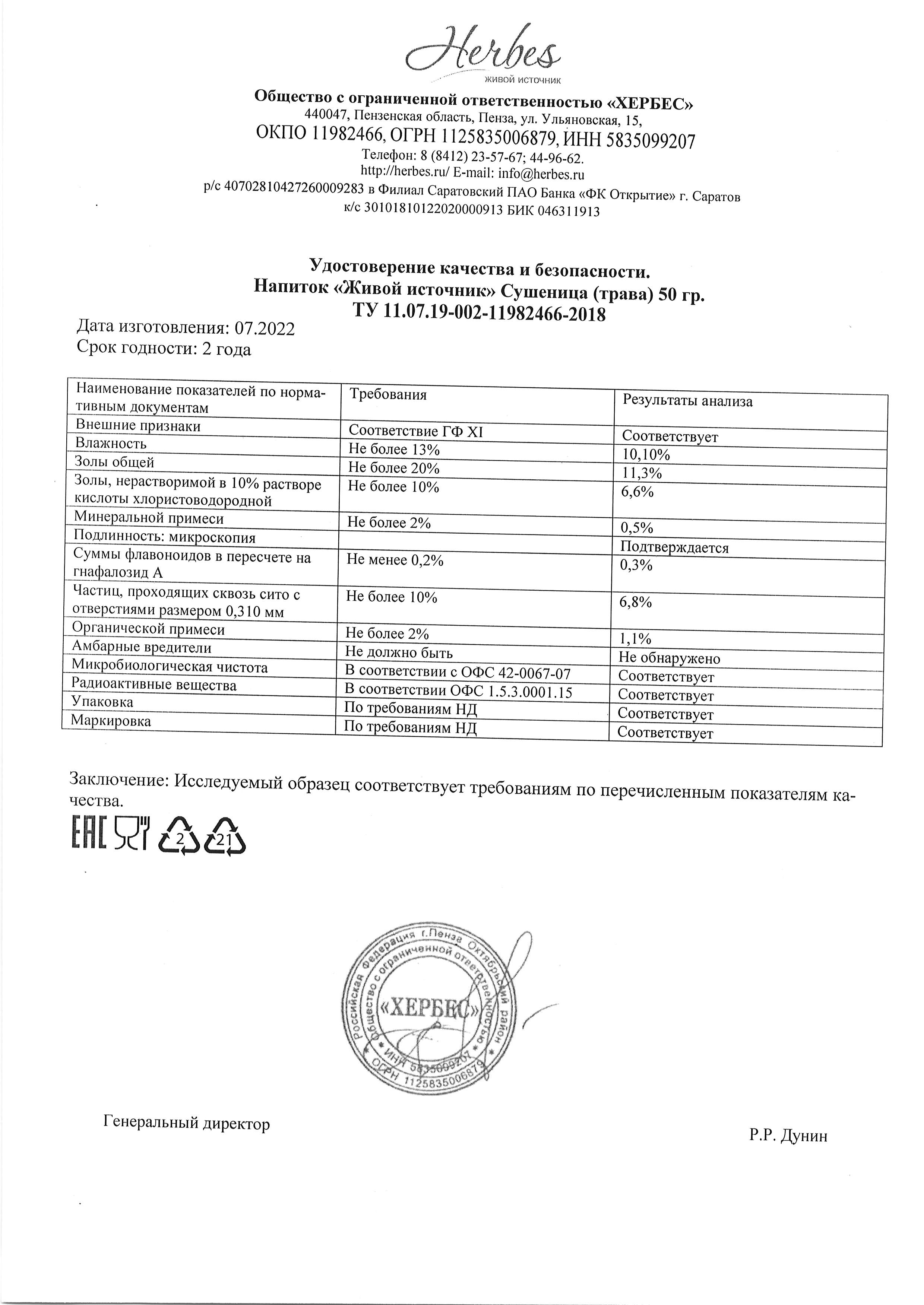 Паспорт №072022